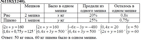 Ответ к задаче № 1182 (1240) - Ю.Н. Макарычев, Н.Г. Миндюк, К.И. Нешков, С.Б. Суворова, гдз по алгебре 7 класс